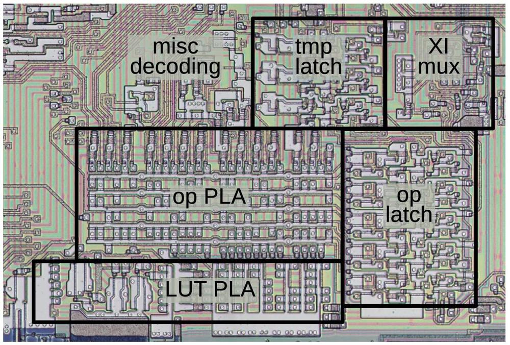 The ALU control logic as it appears on the die. I removed the metal layer to show the underlying polysilicon and silicon. The reddish lines are remnants of the metal. The ALU control logic as it appears on the die. I removed the metal layer to show the underlying polysilicon and silicon. The reddish lines are remnants of the metal.