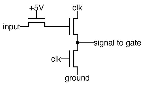 The drive signals to the ALU gates are generated with this dynamic circuit. The drive signals to the ALU gates are generated with this dynamic circuit.