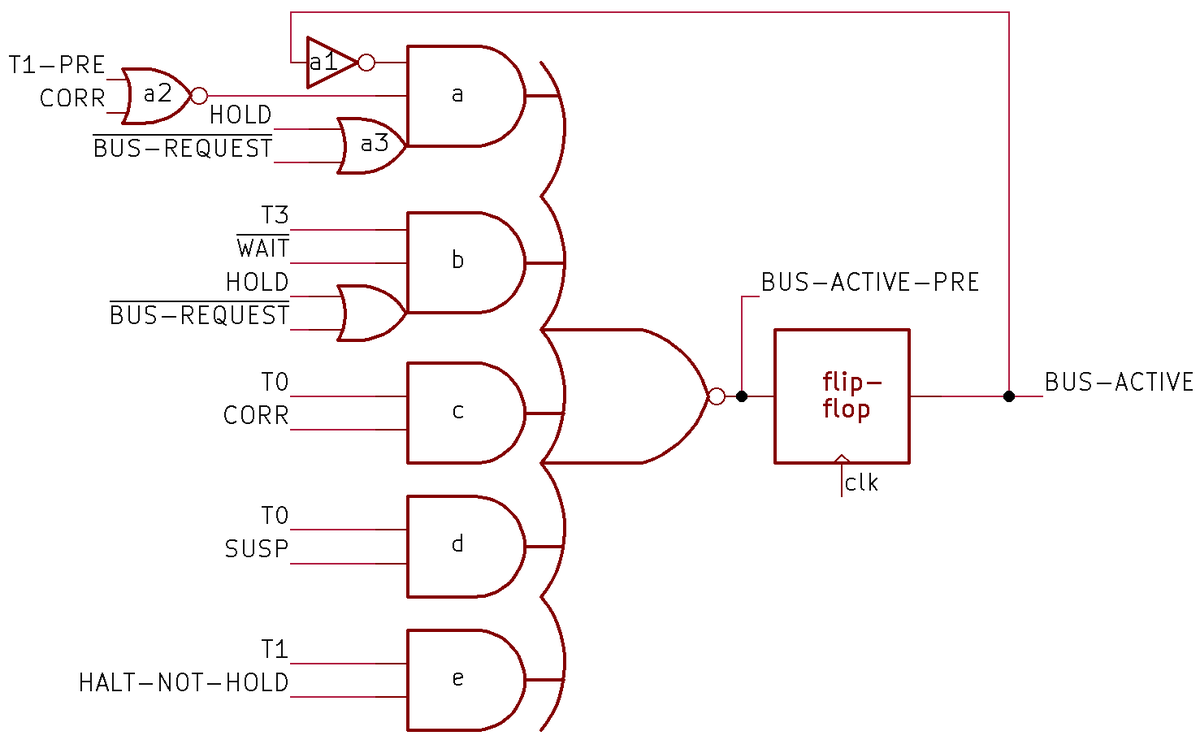 The circuit to determine if the bus will be active next cycle.