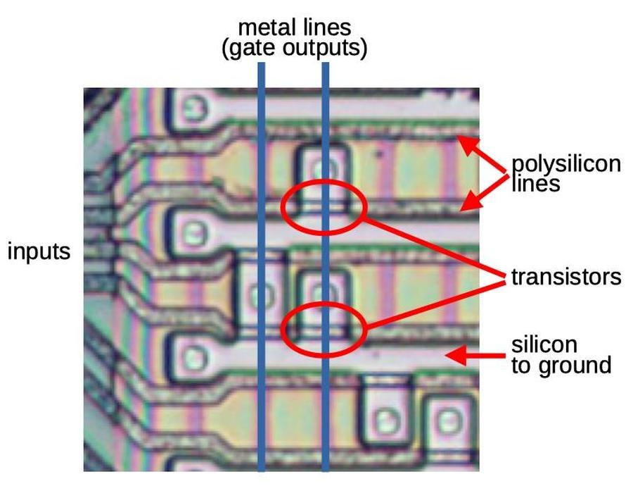 Cioseup of part of the Gate Decode ROM showing a few of the transistors. I dissolved the metal layer for this image, to reveal the silicon and polysilicon underneath.