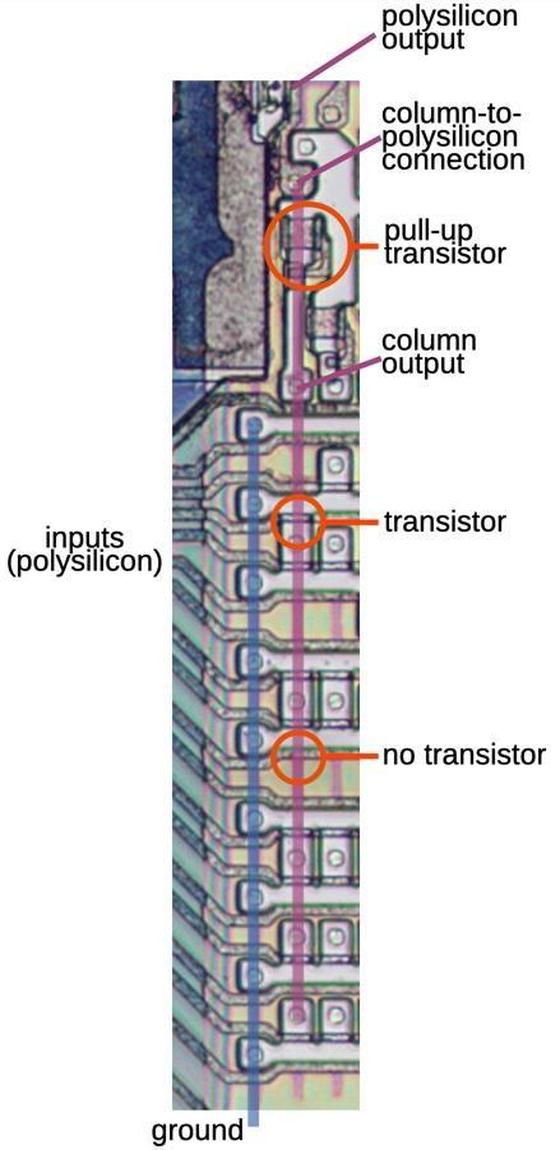 Closeup of a column in the Group Decode ROM.