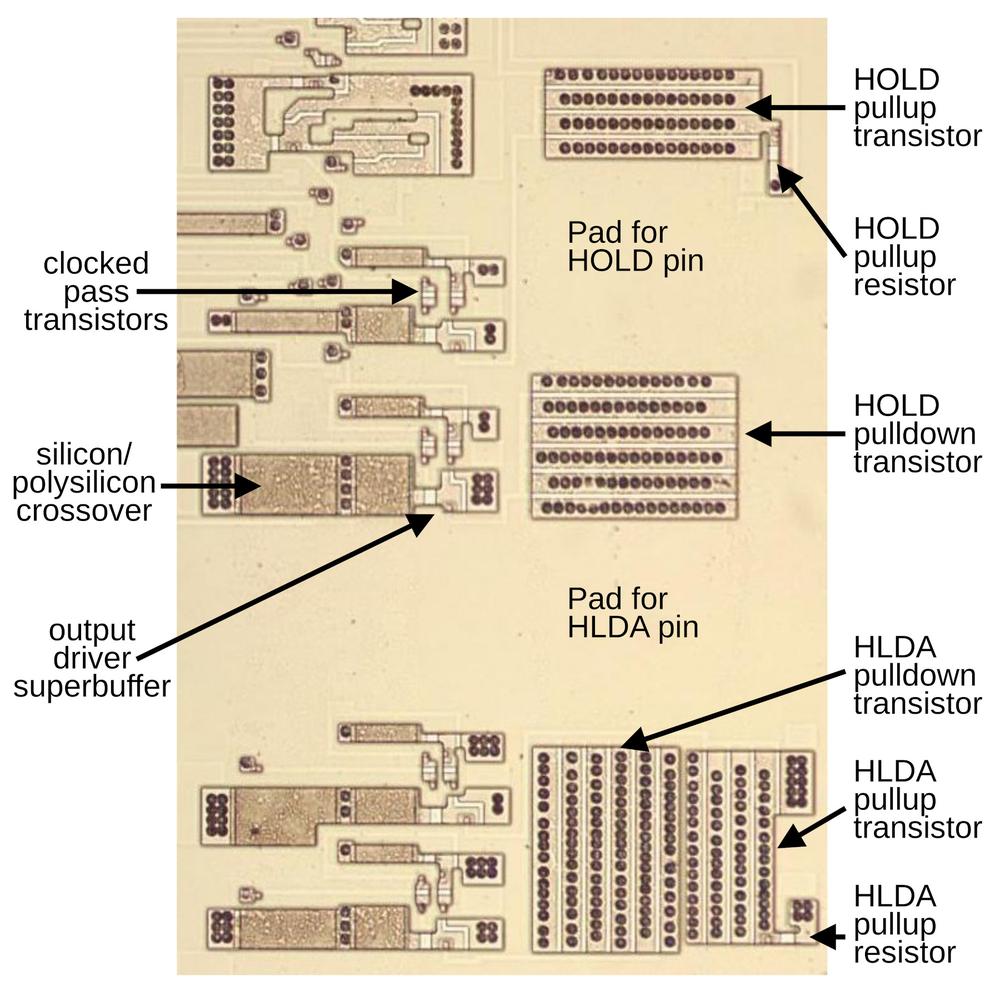 The HOLD/HLDA pin circuitry on the die.