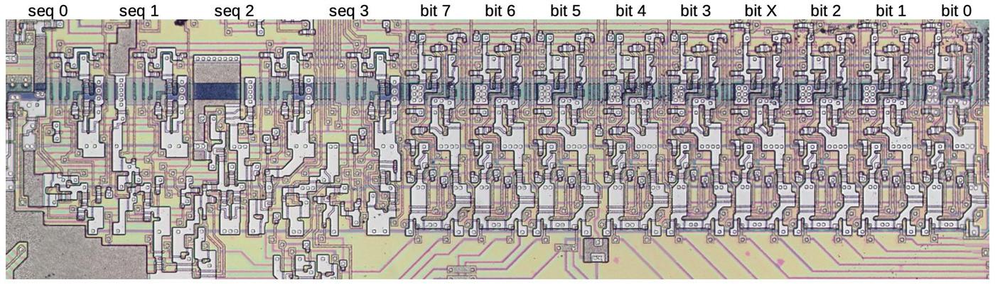 Layout of the microcode address register. Each bit has a roughly vertical block of circuitry.