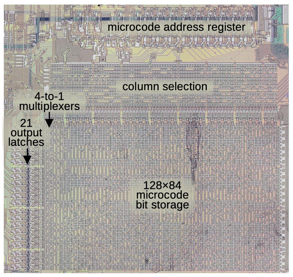 The main components of the microcode engine. The metal layer has been removed to show the silicon and polysilicon underneath. If you zoom in, the bit pattern is visible in the silicon doping pattern.