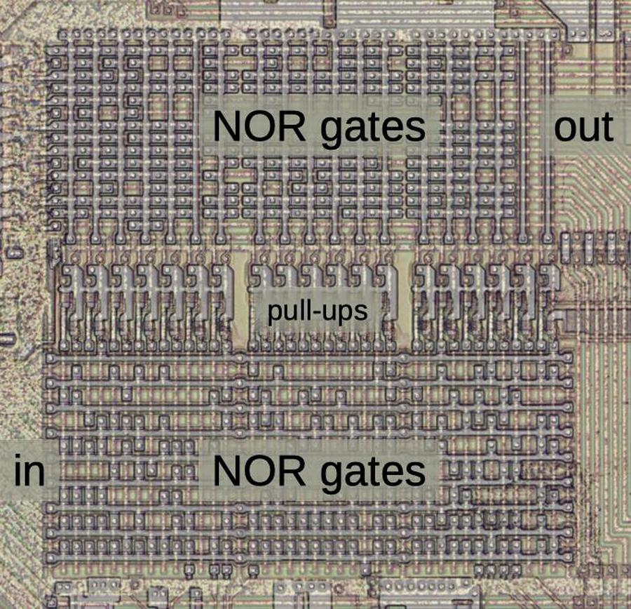 A closeup of the Group Decode ROM. The circuit uses two layers of NOR gates to generate the output signals from the opcode inputs. This image shows a composite of the metal, polysilicon, and silicon layers.
