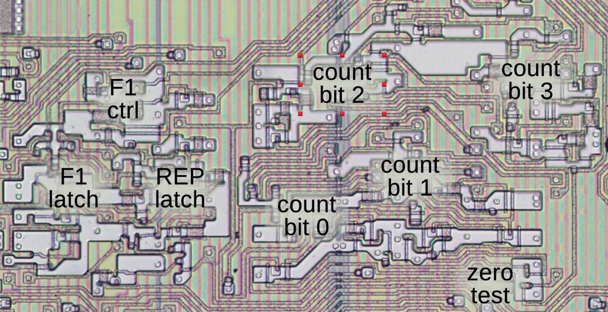 The counter and F1 latch as they appear on the die. The latch for the REP state is also here.