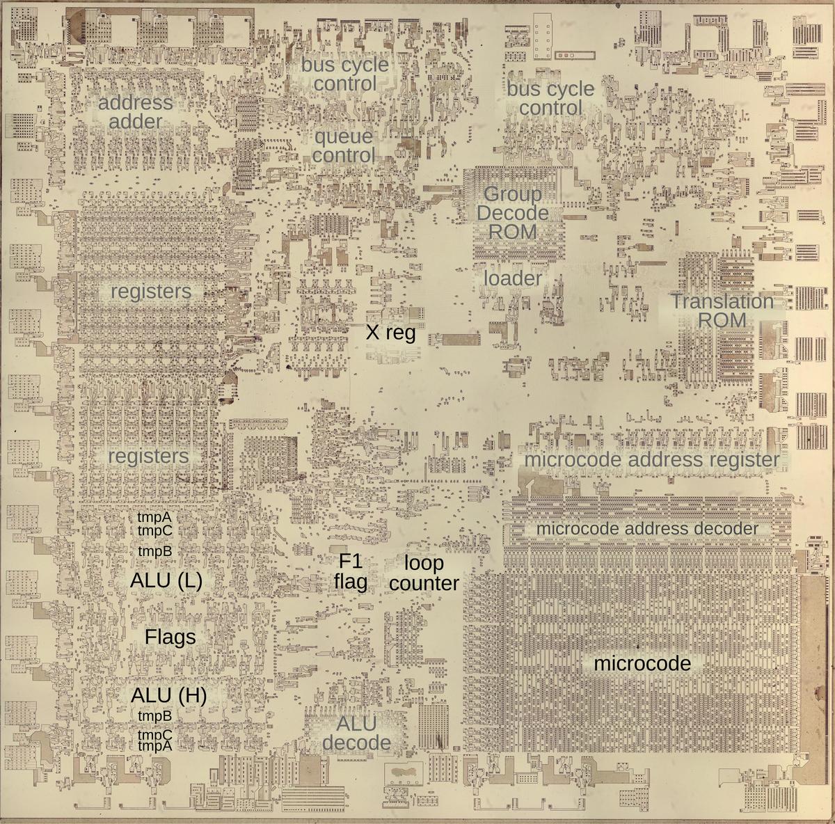 The 8086 die under a microscope, with main functional blocks labeled. This photo shows the chip with the metal and polysilicon removed, revealing the silicon underneath. Click on this image (or any other) for a larger version.