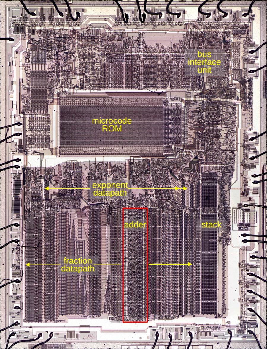 Die of the Intel 8087 floating-point unit chip, with relevant functional blocks labeled. The die is 5mm×6mm.  Click for a larger image.