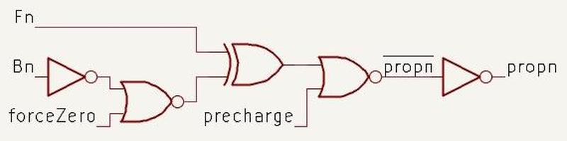 Reverse-engineered schematic for the propagate circuit. This shows an arbitrary bit n.