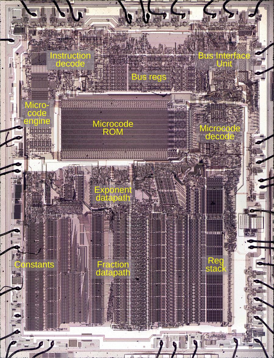 Die of the Intel 8087 floating point unit chip, with main functional blocks labeled. The die is 5mm×6mm. Click for a larger image. Die of the Intel 8087 floating point unit chip, with main functional blocks labeled. The die is 5mm×6mm. Click for a larger image.