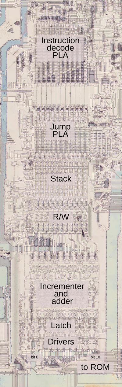 The microcode engine. In this image, the metal is removed, showing the underlying silicon and polysilicon. The microcode engine. In this image, the metal is removed, showing the underlying silicon and polysilicon.