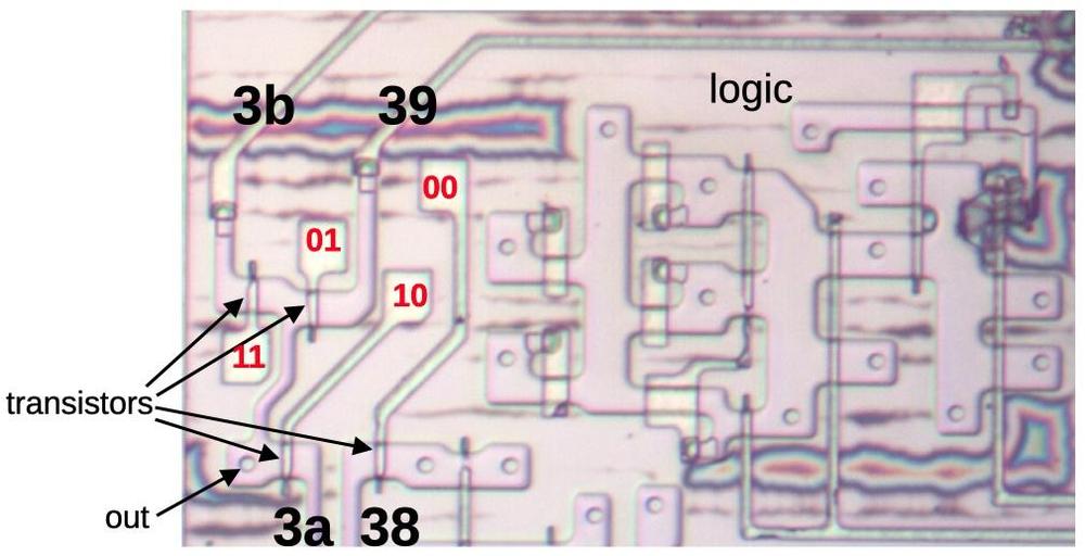 Multiplexers as they appear on the die. The metal layer has been removed to show the polysilicon and silicon. The "tie-die" patterns are due to thin-film effects where the oxide layer wasn't completely removed. Multiplexers as they appear on the die. The metal layer has been removed to show the polysilicon and silicon. The "tie-die" patterns are due to thin-film effects where the oxide layer wasn't completely removed.