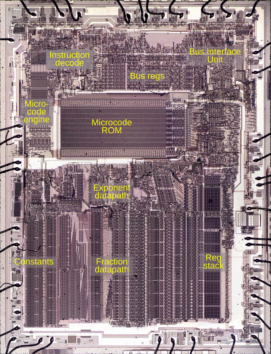 Die of the Intel 8087 floating point unit chip, with main functional blocks labeled. The die is 5 mm×6 mm. Click this image (or any others) for a larger image. Die of the Intel 8087 floating point unit chip, with main functional blocks labeled. The die is 5 mm×6 mm. Click this image (or any others) for a larger image.