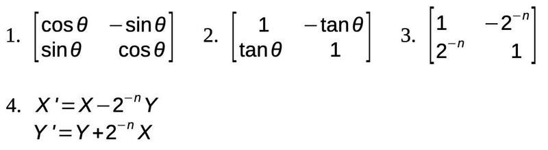 Simplifying the rotation matrix.