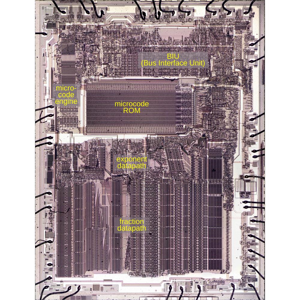 Die of the Intel 8087 floating-point unit chip, with main functional blocks labeled. The die is 5mm×6mm. Click for a larger image. Die of the Intel 8087 floating-point unit chip, with main functional blocks labeled. The die is 5mm×6mm. Click for a larger image.