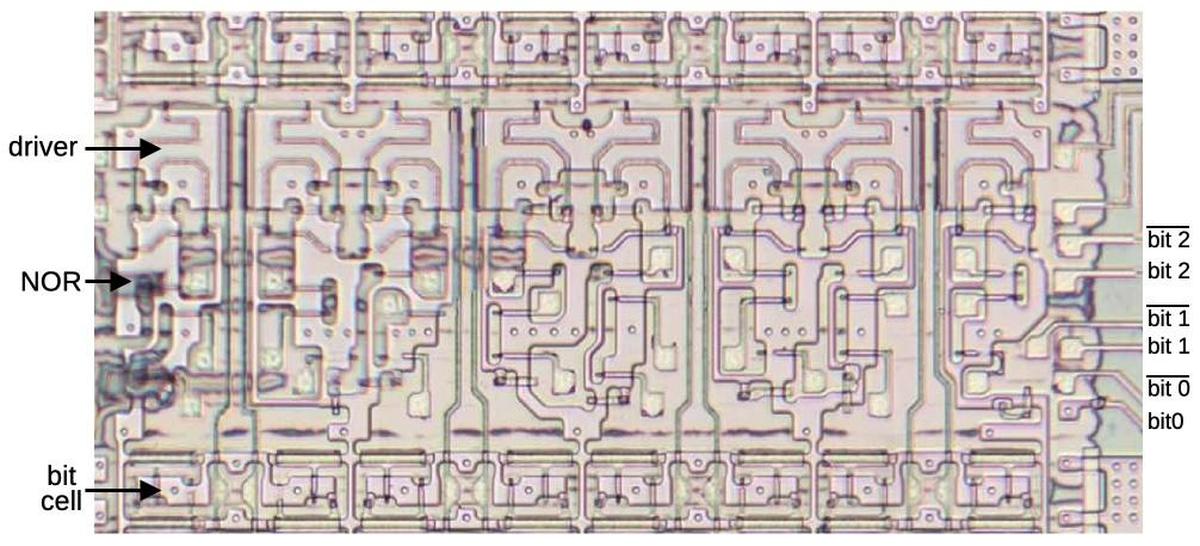 The decoder circuitry has eight similar blocks to drive the eight select lines. The decoder circuitry has eight similar blocks to drive the eight select lines.