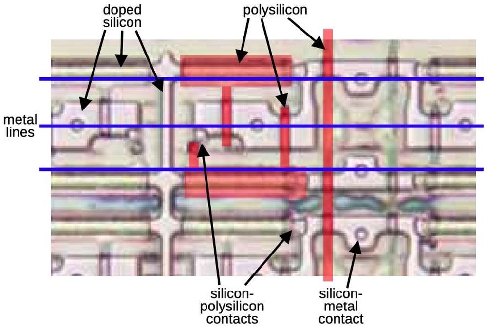 A close-up of a storage cell in the registers. The metal layer and most of the polysilicon have been removed to show the underlying silicon. A close-up of a storage cell in the registers. The metal layer and most of the polysilicon have been removed to show the underlying silicon.