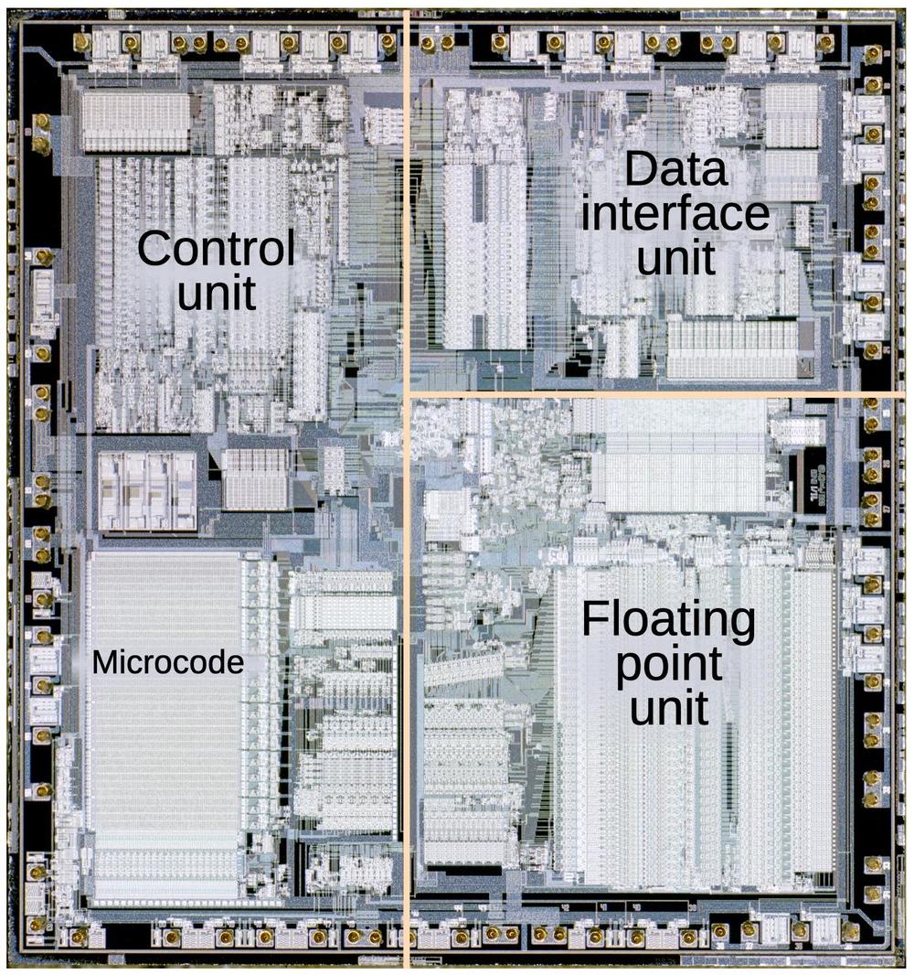 The 80837 floating-point coprocessor with the main functional blocks labeled. Die photo courtesy of Antoine Bercovici. 80387 floor plan from The 80387 and its applications.
