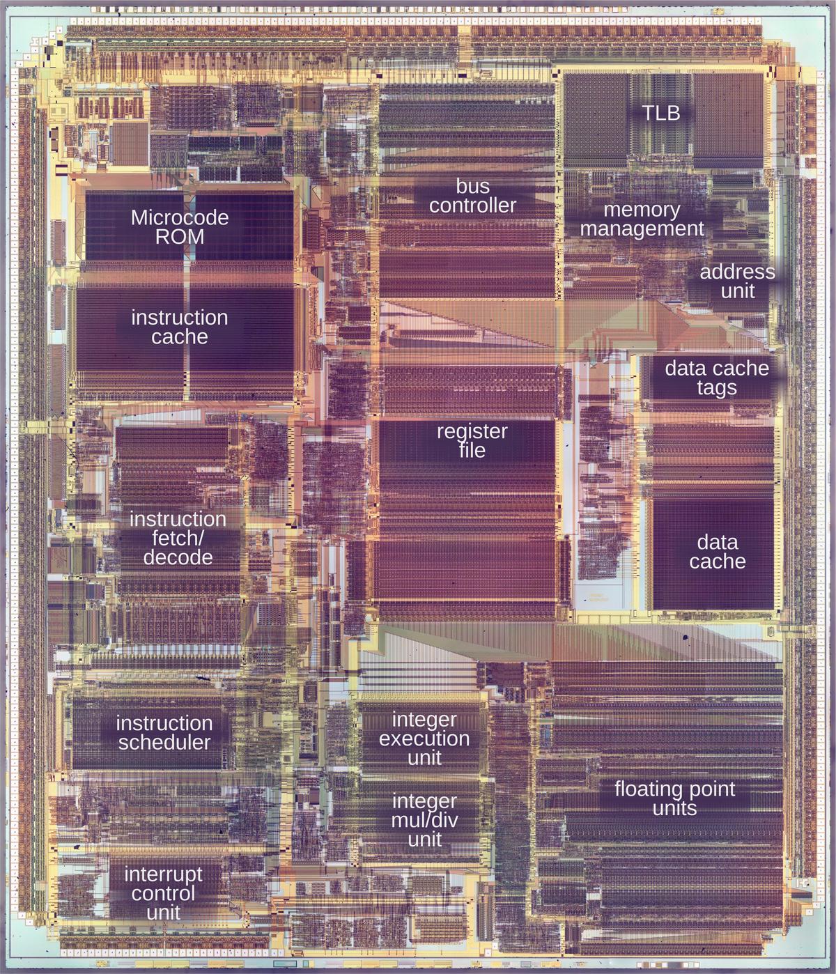 The i960MX die with the main functional blocks labeled. This is a die photo I took, with labels based on my reverse engineering.
