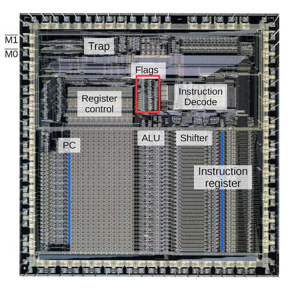 The flag circuitry in the ARM1 processor interacts with many other components of the chip.