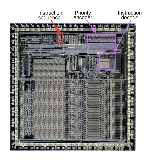 The ARM1 processor, showing the instruction sequencer and other parts of the chip that interact with the sequencer.