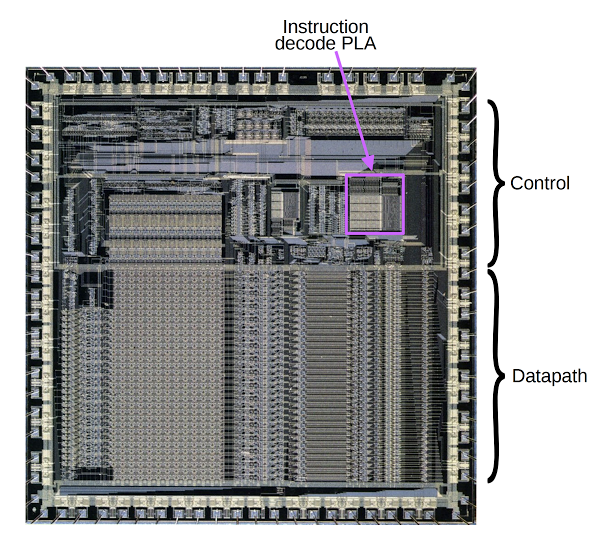 Die photo of the ARM1 processor. Courtesy of Computer History Museum.