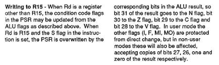 The ARM manual explains how flags are updated by a data processing instruction (ADD, etc.)
