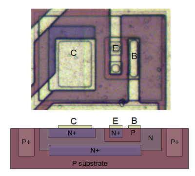 An NPN transistor from the TL431 die, and its silicon structure.