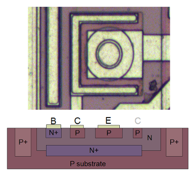 Structure of a PNP transistor in the TL431 chip.