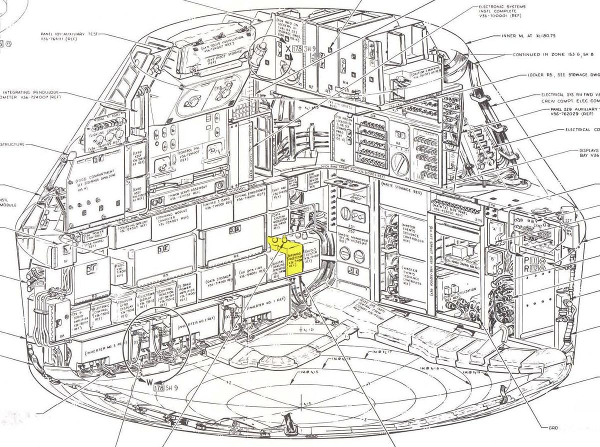 The premodulation processor was one of many electronic boxes in the Command Module's lower equipment bay. Diagram from Command/Service Module Systems Handbook p212.