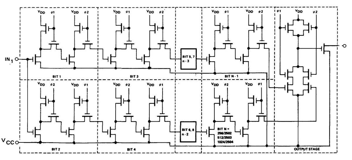 Schematic of the chip. Click for a larger image. From the 1972 databook.