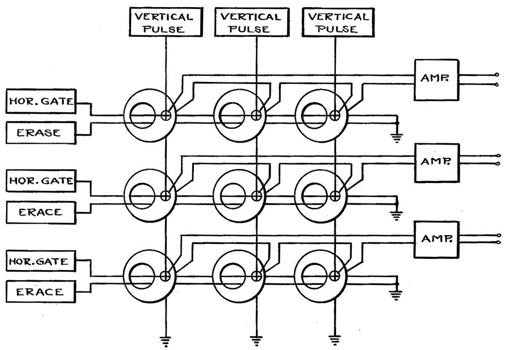 Diagram of Arma's memory system. From patent 3048828.