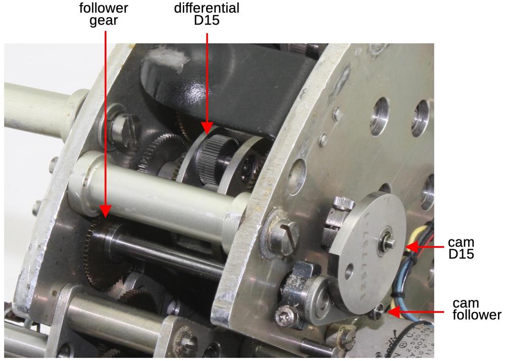 The differential and cam D15.