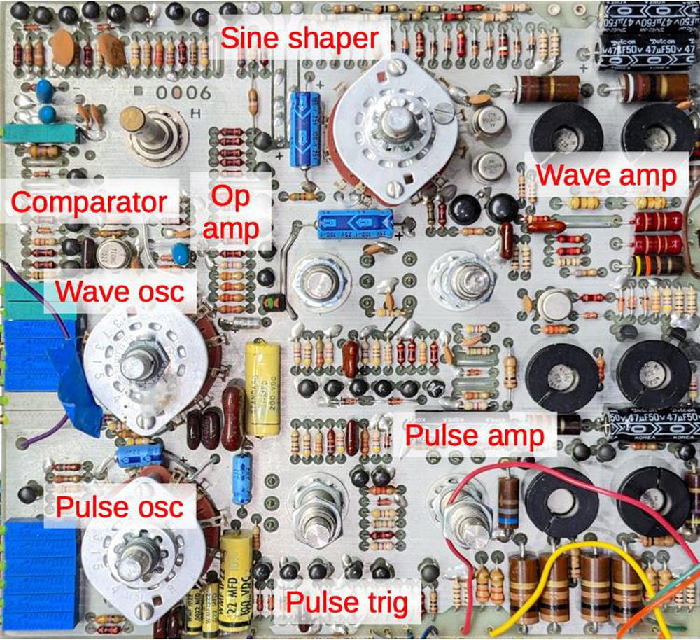 The circuit board for the function/pulse generator is crammed full of components. The upper part holds the waveform circuitry while the lower part holds the pulse generator.