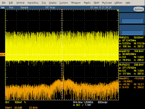 High frequency spectrum of the Mili charger with 120V AC input.
