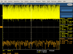 Low frequency spectrum of the Mili charger with 120V AC input.