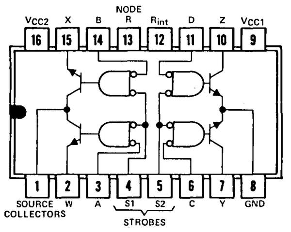 The SN55325 core driver chip, from the databook.