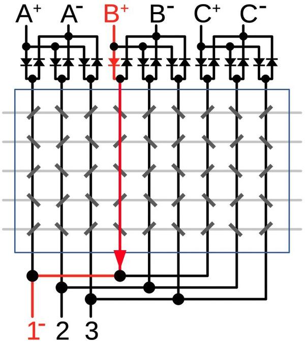Adding diodes ensures that current only takes the desired path.