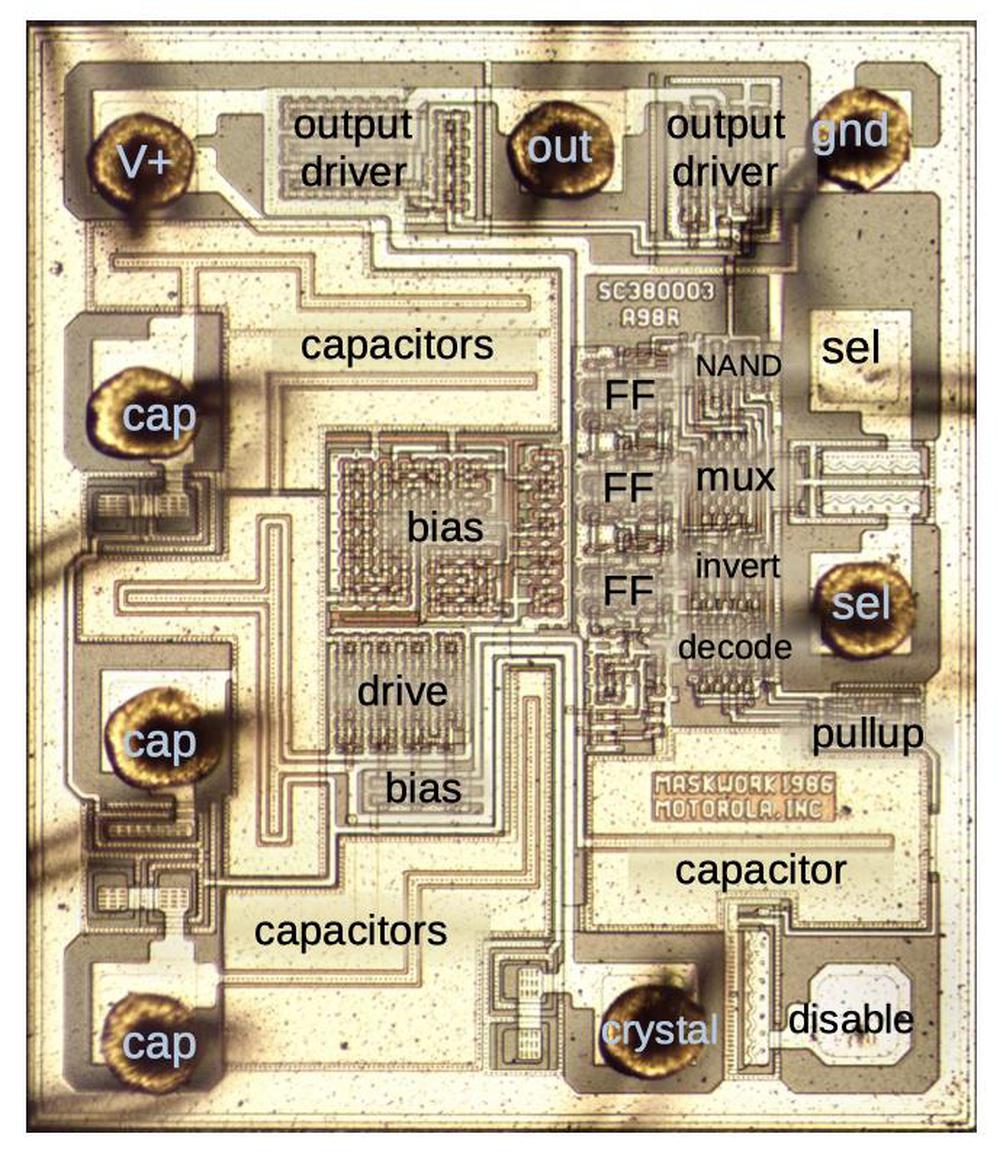 The integrated circuit die with key blocks labeled. "FF" indicates flip-flops. "sel" indicates select pads. "cap" indicates pads connected to the internal capacitors.