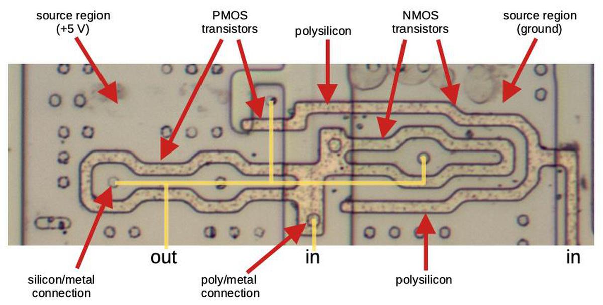 A NAND gate as it appears on the die.