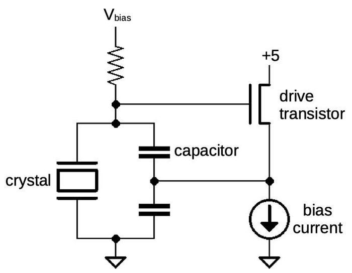 Simplified schematic of the oscillator.