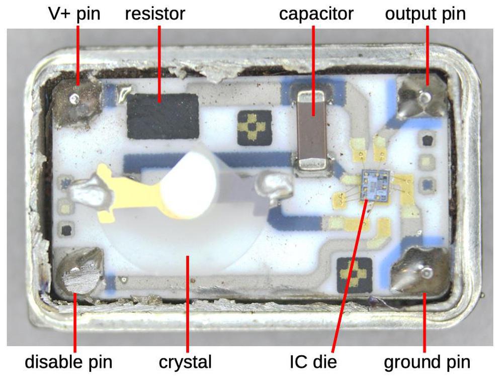 Inside the oscillator package, showing the components mounted on the ceramic substrate.