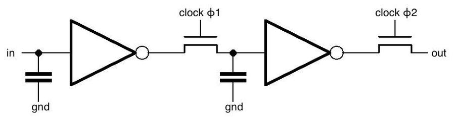 Schematic of one stage of the shift register.