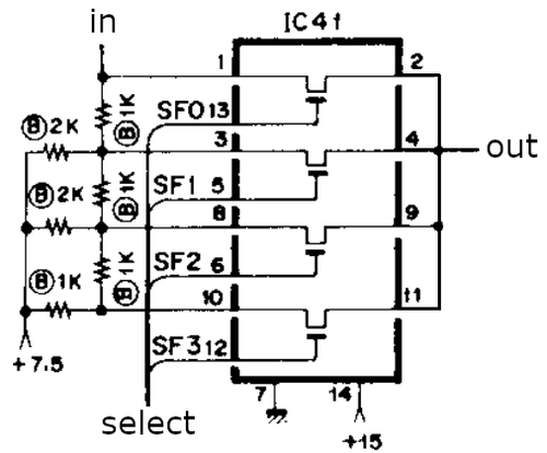 The scaler divides the voltage by 1, 2, 4, or 8. Based on the DX7 schematics.