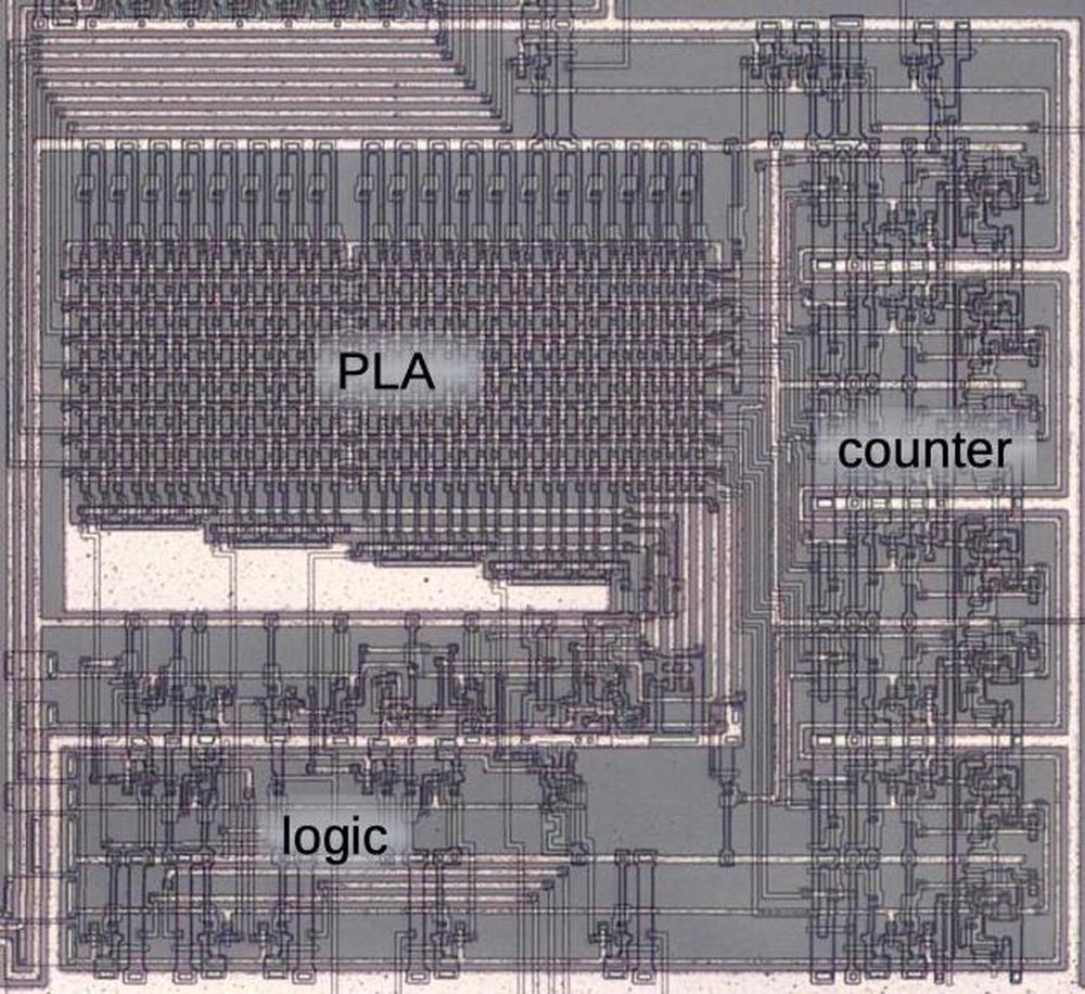 The chip's main counter, along with the control PLA.