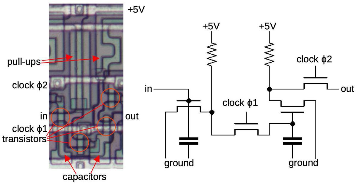 Implementation of one bit of the shift register. This matches the earlier schematic, but shows the components of the inverters.