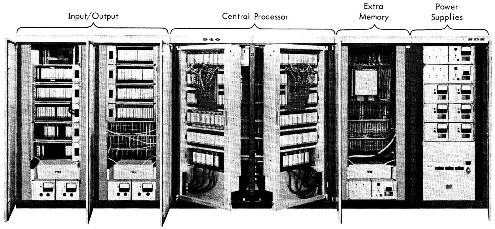 Front view of an SDS 940 computer. From the Theory of Operation manual.