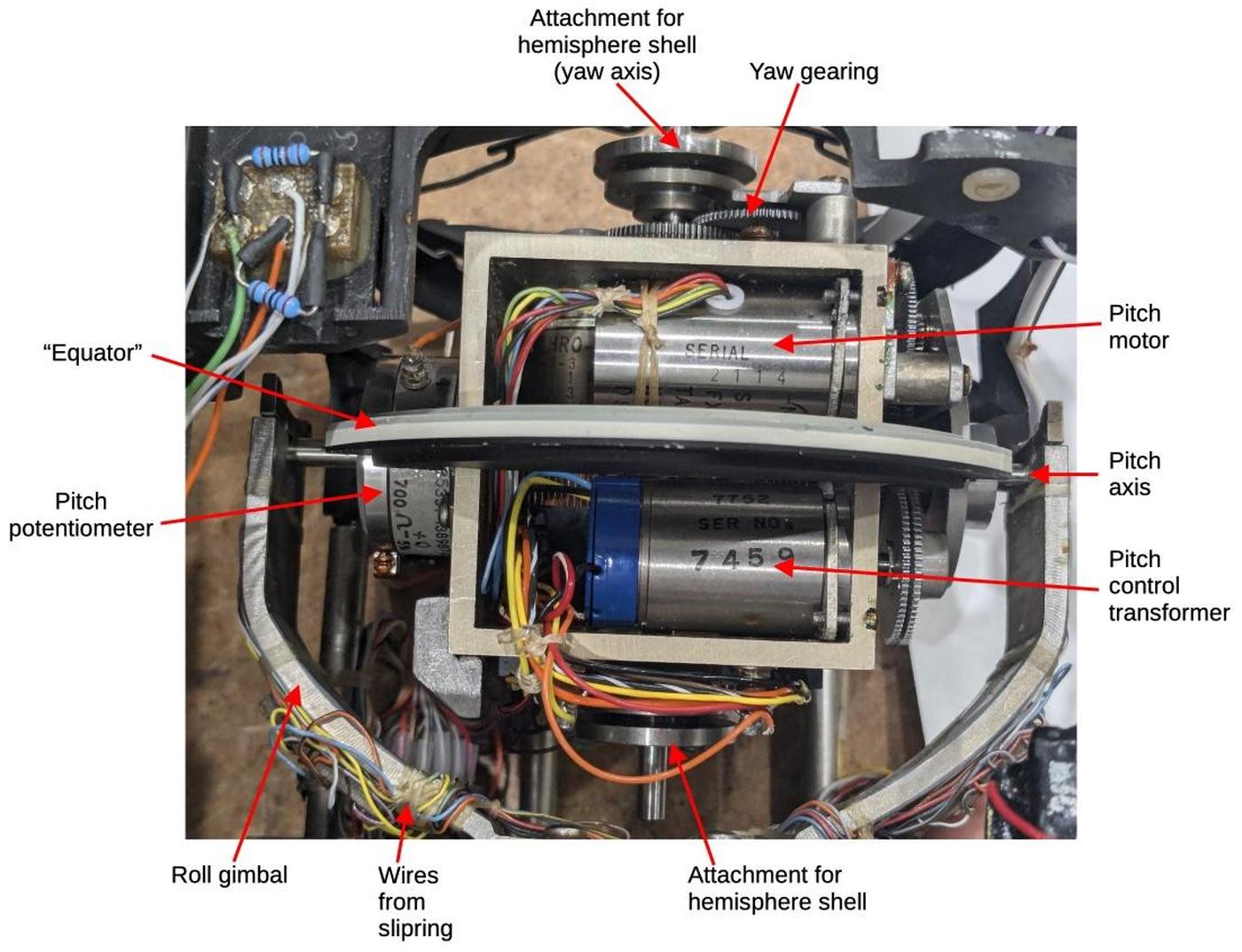 The components of the ball mechanism.