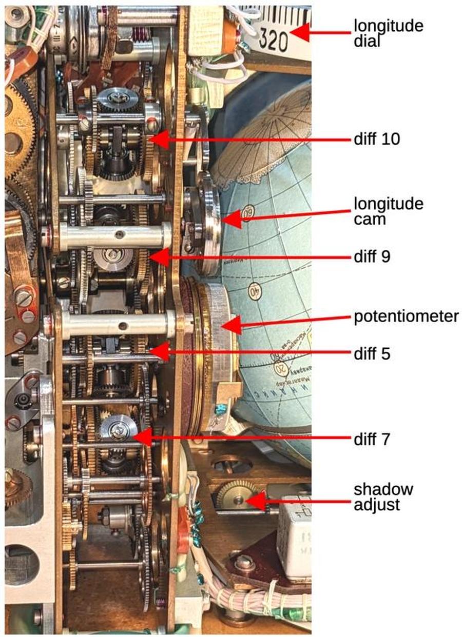 A closeup of the differentials from the back of the Globus.