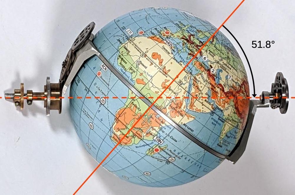 The axis of the globe is at 51.8° to support that orbital inclination.